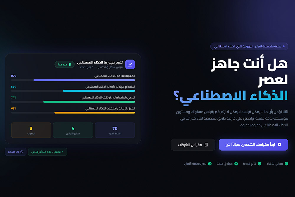 منصة “مقياس” تطلق حلولًا متقدمة لقياس جاهزية الأفراد والمؤسسات لتبني الذكاء الاصطناعي